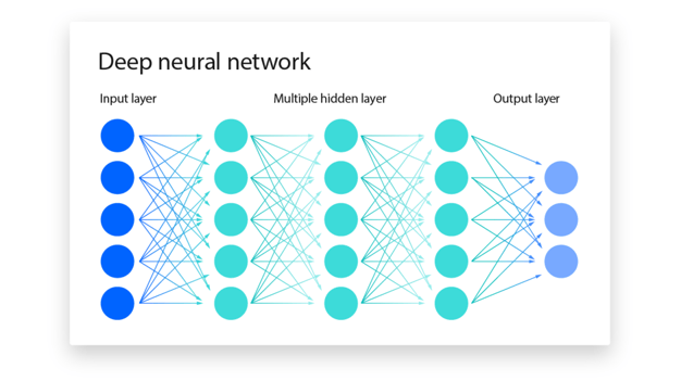__neural_networks